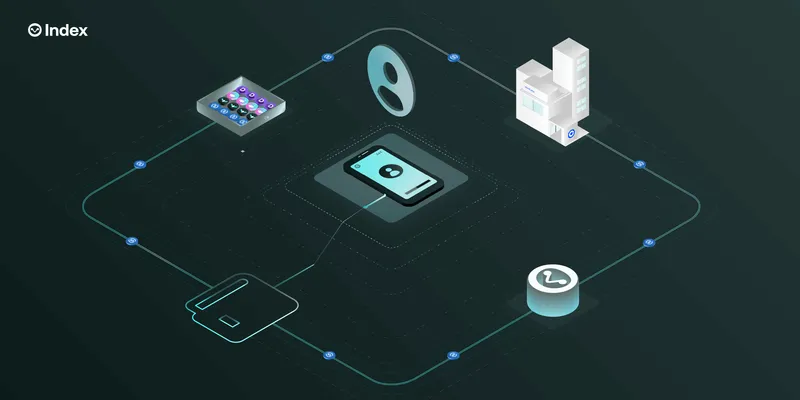 Understanding Fees on Your Digital Assets